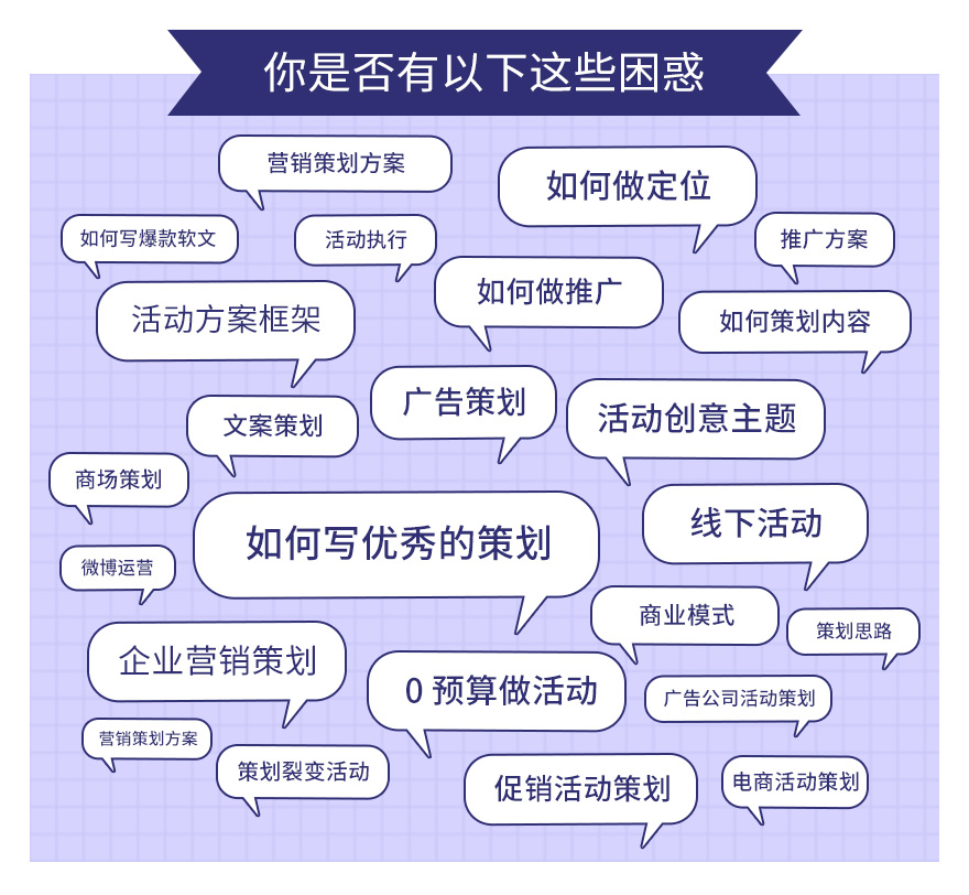 促銷活動營銷方案與線下活動策劃——企業(yè)提升轉化與品牌影響力的實戰(zhàn)指南